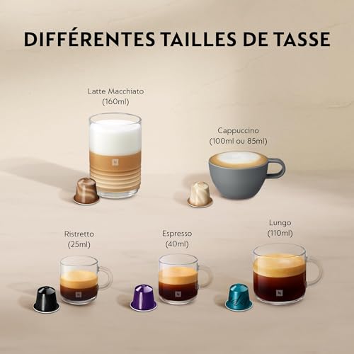 Machine à café Nespresso Lattissima One Evo EN510.W